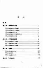 調頻FM收音機（大032）試閱-1