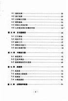 調頻FM收音機（大032）試閱-2