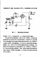 調頻FM收音機（大032）試閱-3