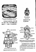 無線電大辭典（大033）試閱-3
