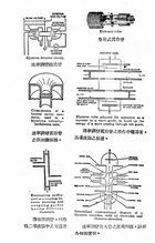 無線電大辭典（大033）試閱-4
