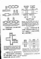 無線電大辭典（大033）試閱-5