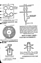 無線電大辭典（大033）試閱-6