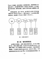 應用電學（大036）試閱-3