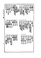 廣增詩韻集成（國002）試閱-3