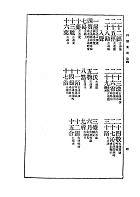 廣增詩韻集成（國002）試閱-4