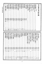 史記會注考證（國023）試閱-1