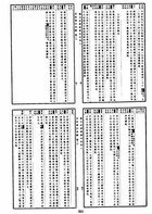 史記會注考證（國023）試閱-10