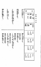 日本文語文法（國語譯解）（日001）試閱-5