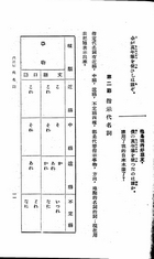 日本文語文法（國語譯解）（日001）試閱-6