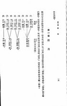 日本文語文法（國語譯解）（日001）試閱-7