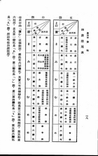 日本文語文法（國語譯解）（日001）試閱-9