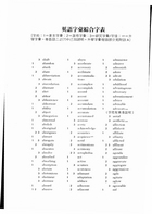 英語分級字彙手冊（英002）試閱-3