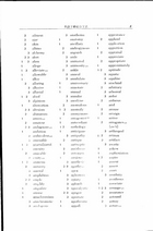 英語分級字彙手冊（英002）試閱-4