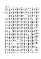 最新漢英五用大辭典(精裝)（英009）試閱-3