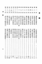 西遊記（大字足本古典文學）（古004）試閱-1