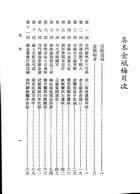 金瓶梅（大字足本古典文學）（古005）試閱-1