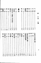 聊齋誌異（大字足本古典文學）（古008）試閱-2