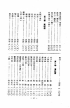 中國歷代詩選（古028）試閱-2