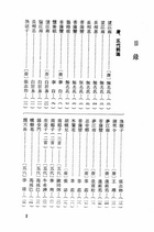 中國歷代詞選（古029）試閱-1