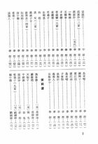 中國歷代詞選（古029）試閱-2