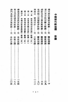 中國歷代戲曲選（古030）試閱-1