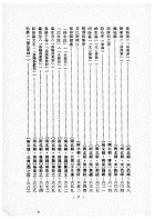 中國歷代散文選（古032）試閱-8