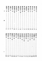 近三百年名家詞選（古040）試閱-2