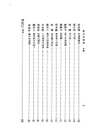 唐宋詞簡釋（國012）試閱-6