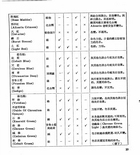 油畫的基礎原理（藝006）試閱-8