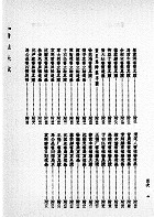 書法大成（藝015）試閱-7