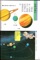 地球科學全輯（知003）試閱-4