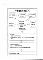 樂透彩券大全（康003）試閱-10