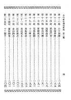 古今象棋殘局新編（棋004）試閱-4