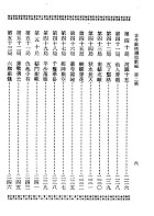 古今象棋殘局新編（棋004）試閱-6