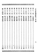 古今象棋殘局新編（棋004）試閱-8