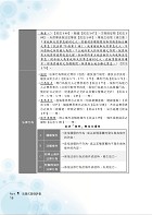 2023年郵政（郵局）「金榜專送」【主題式民法（含概要）申論題型．完全攻略】（核心高效試題強化演練．最新年度考題詳實精析）試閱-8